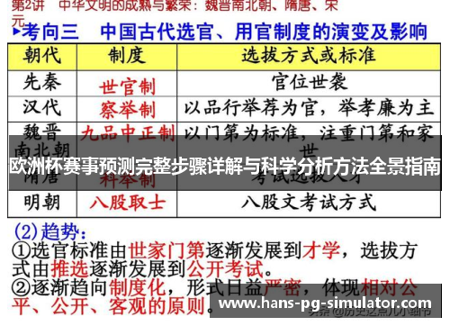 欧洲杯赛事预测完整步骤详解与科学分析方法全景指南