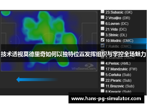 技术透视莫德里奇如何以独特位置发挥组织与掌控全场魅力