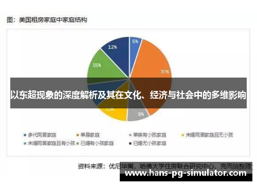 以东超现象的深度解析及其在文化、经济与社会中的多维影响