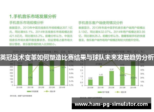 英冠战术变革如何塑造比赛结果与球队未来发展趋势分析