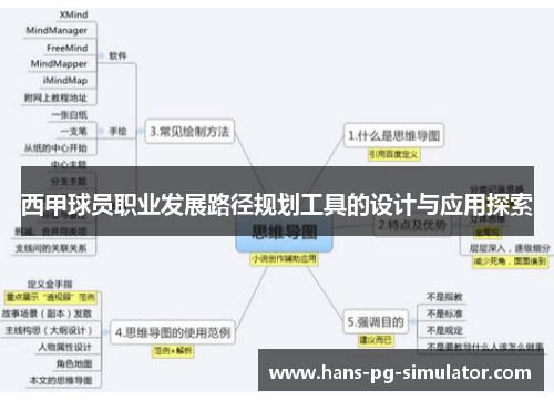 西甲球员职业发展路径规划工具的设计与应用探索