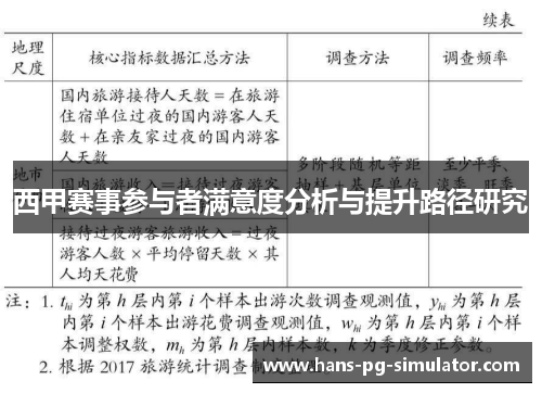 西甲赛事参与者满意度分析与提升路径研究