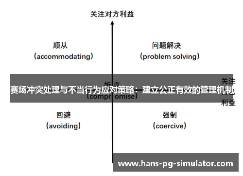 赛场冲突处理与不当行为应对策略:建立公正有效的管理机制 赛场冲突处理与不当行为应对策略:建立公正有效的管理机制
