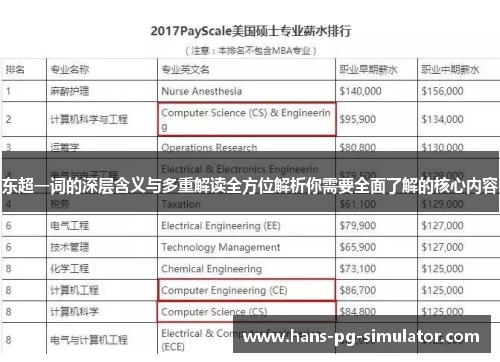 东超一词的深层含义与多重解读全方位解析你需要全面了解的核心内容