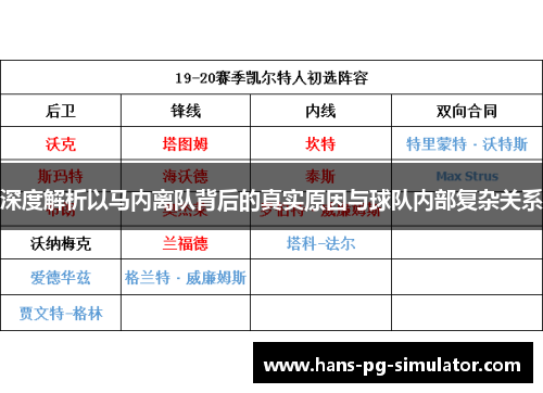 深度解析以马内离队背后的真实原因与球队内部复杂关系