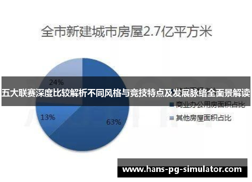 五大联赛深度比较解析不同风格与竞技特点及发展脉络全面景解读