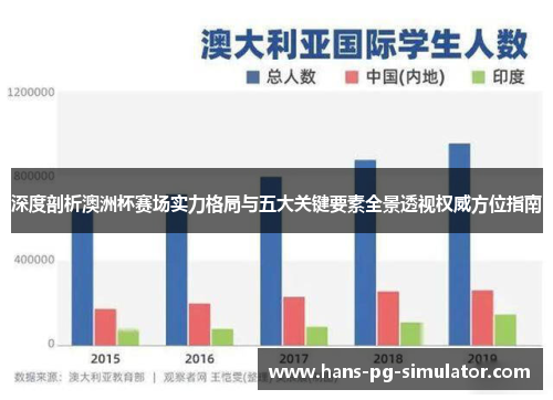 深度剖析澳洲杯赛场实力格局与五大关键要素全景透视权威方位指南