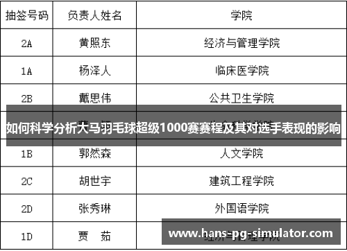 如何科学分析大马羽毛球超级1000赛赛程及其对选手表现的影响