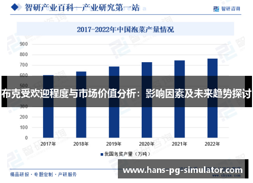 布克受欢迎程度与市场价值分析：影响因素及未来趋势探讨