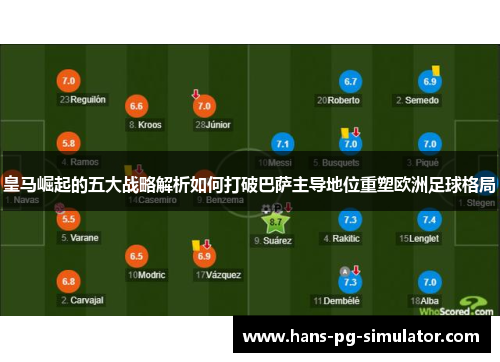 皇马崛起的五大战略解析如何打破巴萨主导地位重塑欧洲足球格局