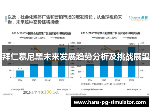拜仁慕尼黑未来发展趋势分析及挑战展望