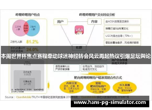 本周世界杯焦点赛程牵动球迷神经转会风云再起热议引爆足坛舆论 本周世界杯焦点赛程牵动球迷神经转会风云再起热议引爆足坛舆论