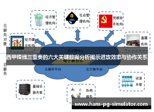 西甲锋线三重奏的六大关键数据分析揭示进攻效率与协作关系